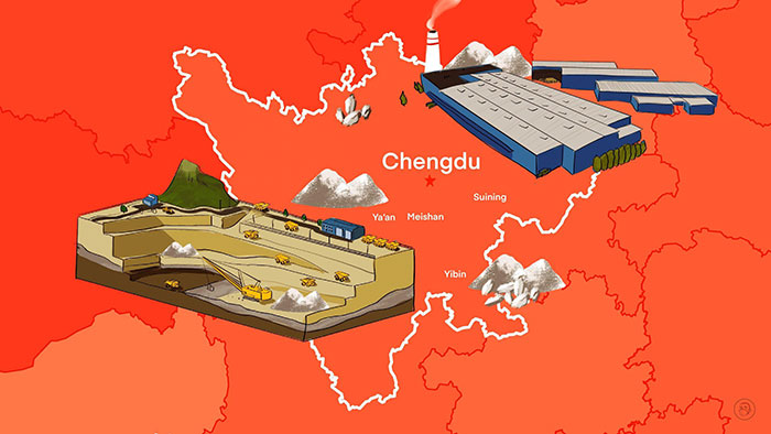 https://thechinaproject.com/2022/10/05/the-future-of-chinas-lithium-battery-industry-is-in-sichuan-province/